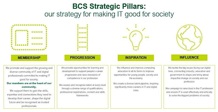 Strategic Pillar Briefing 'Influence' image