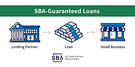 SBA Lender Training: Relationship Managers and Loan Officers tickets