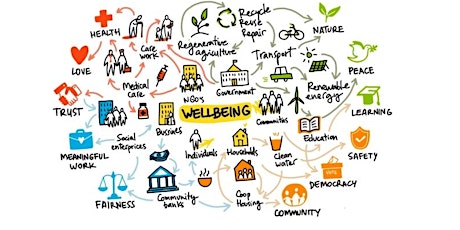 Climate Action & The Wellbeing Economy: GK Annual Gathering & AGM tickets