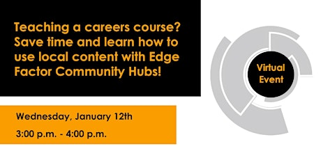 Imagen principal de Teaching a careers course? Learn how to use local content on Community Hubs