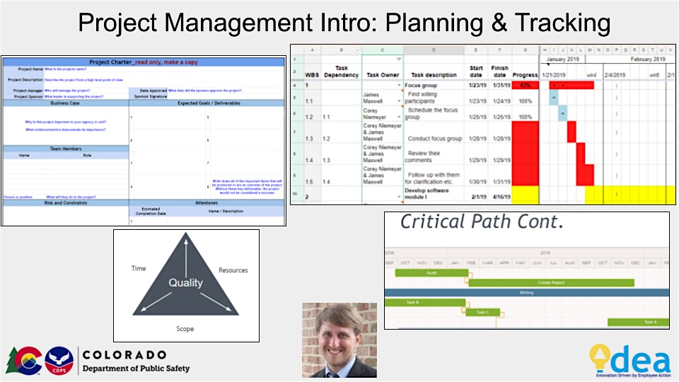 Project Management 101: Planning and Tracking