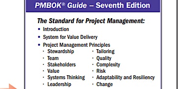Project Delivery Principles [ONLINE]