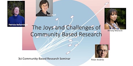 The Joys and Challenges of Community-Based Research tickets