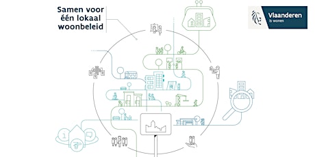 Primaire afbeelding van Infomoment VLOK-rapport 'Gemeenten - kerncijfers'