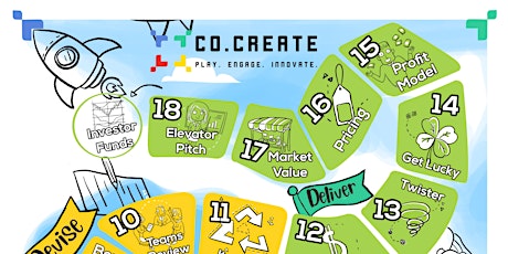 Co.create gamified workshop for innovation and entrepreneurship tickets
