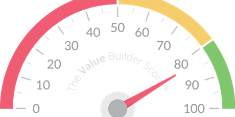 Built To Sell - 8 Drivers That Drive The Value Of Your Company primary image