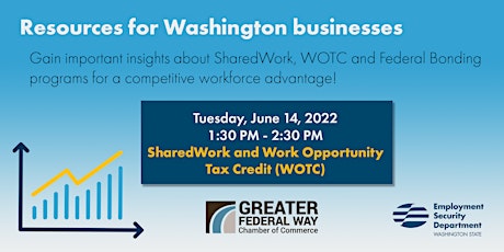 SharedWork and Work Opportunity Tax Credit & Federal Bonding tickets