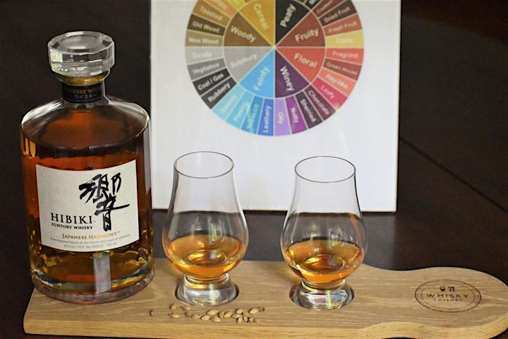 ASIAN WHISKY online tasting – Masterclass at your home! image