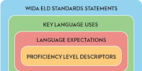 Teacher Leaders: Planning with the WIDA ELD Standards Framework tickets