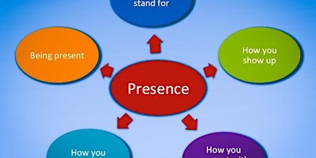 The Power of Presence primary image