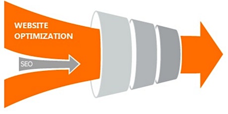 Website Performance Measuring with New Relic primary image