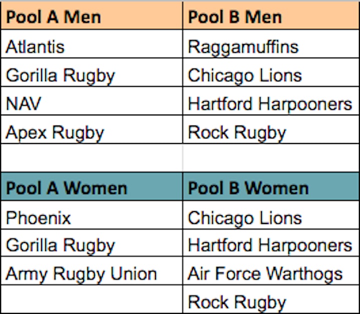 2021 Freetail 7s Rugby Tournament image