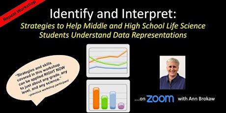 Identify and Interpret: Strategies for Reading and Interpreting Data tickets