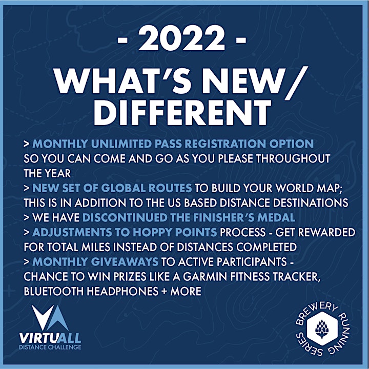 VirtuALL Distance Challenge | 2022 Brewery Running Series image