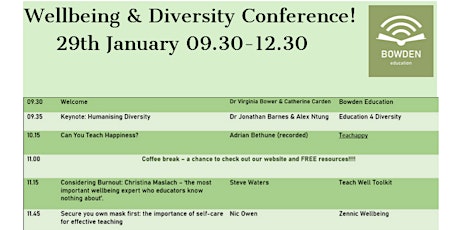 Online Wellbeing Conference tickets