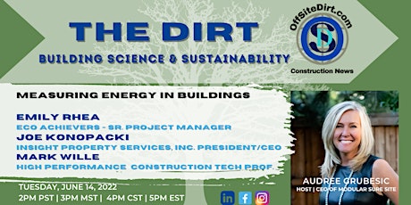 Offsite Dirt, Explores the Energy Escape by Measurements in Construction tickets