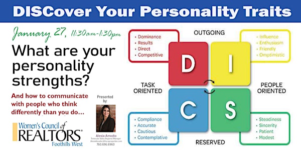 DISCover Your Personality Traits