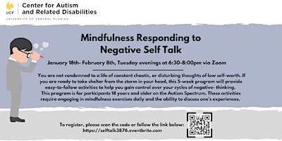 Mindfulness Responding to Negative Self Talk #3876