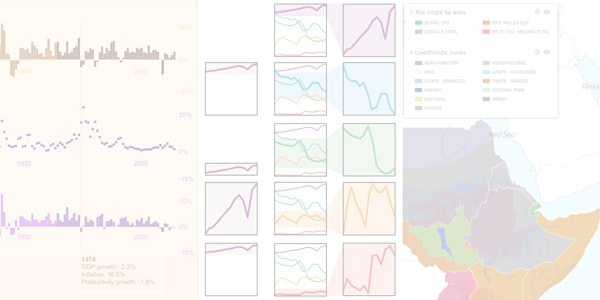 Scientific Data Visualization