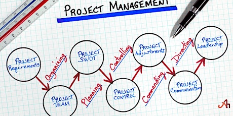 Fundamentals of Project Management for SCDOT DBE/SBE  via USC - Columbia tickets