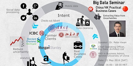 Big Data Seminar - China/HK Practical Cases on Extracting Value from Uncertainties primary image