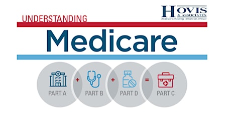 Medicare 101