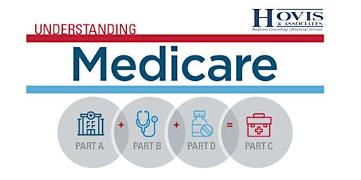 Medicare 101 primary image