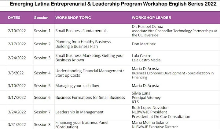 
		2022 Emerging Latina Entrepreneurial & Leadership Program image
