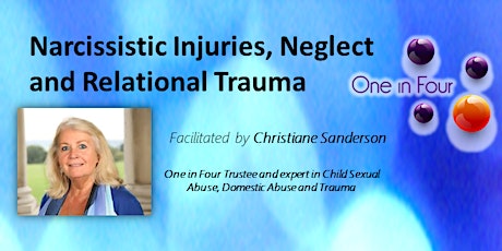 Narcissistic Injuries, Neglect and Relational Trauma tickets