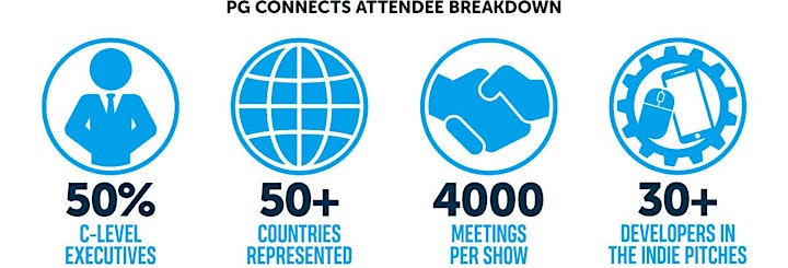 Pocket Gamer Connects Seattle 2022 image