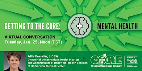 Getting to the CORE: Mental Health tickets