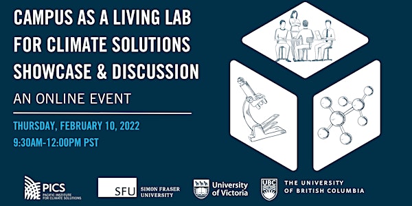 Campus as a Living Lab for Climate Solutions Showcase and Discussion