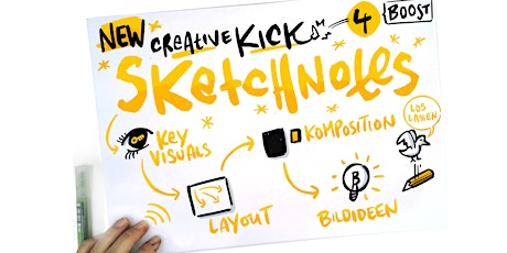 „Creative Kick 4 Sketchnotes“ REMOTE Workshop biglietti