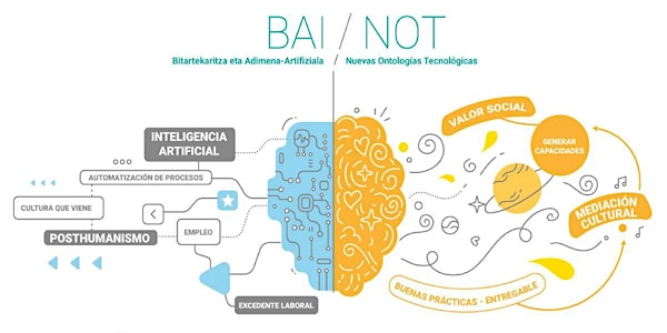 [BAI/NOT + Urban Labs] Los cruces entre Cultura e Inteligencia Artificial
