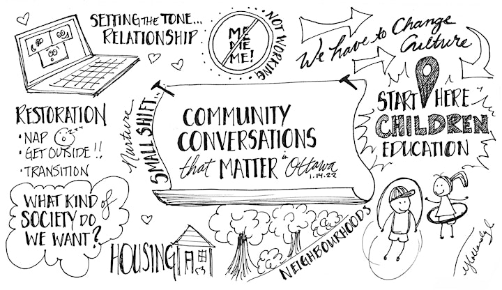 Community Conversations That Matter image