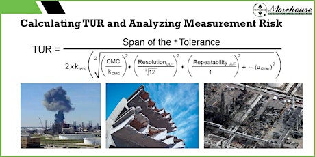 Calculating TUR and Analyzing Measurement Risk tickets