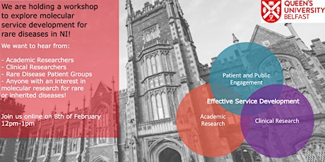 Rare Disease Collaborative Research Workshop tickets