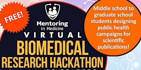 Primaire afbeelding van Biomedical Research Hackathon - January