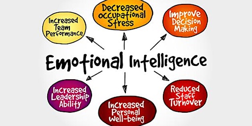 Emerging Leaders Series: Emotional Intelligence & the Brain (Darwin)
