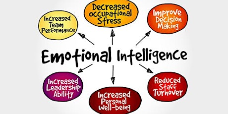 Emotional Intelligence (Webinar) tickets