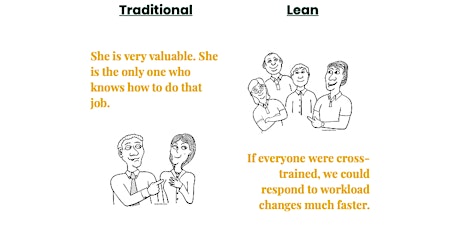 In-Person:  Leading Lean Workshop tickets