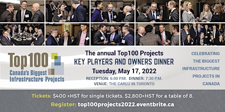 Top100 Projects Key Players and Owners Dinner 2022