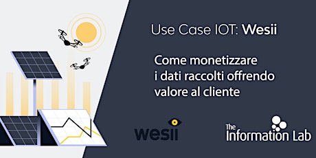 Use Case IOT | Wesii biglietti