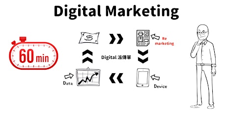 60 分鐘 Digital Marketing lntroduction