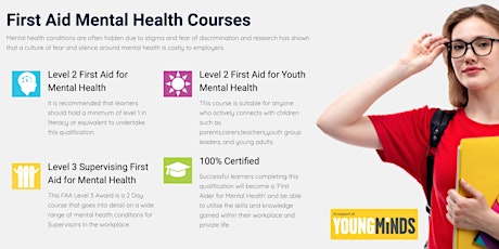 Level 3 Supervising First Aid for Mental Health tickets