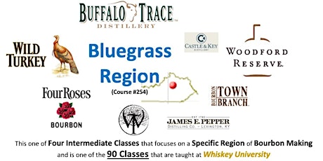 The Bluegrass Region by Whiskey University tickets
