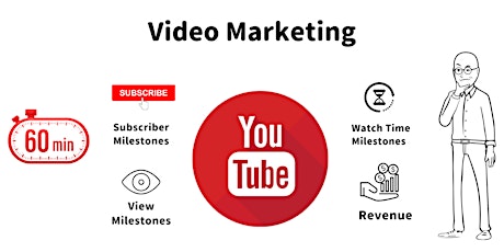 60 分鐘 Video Marketing