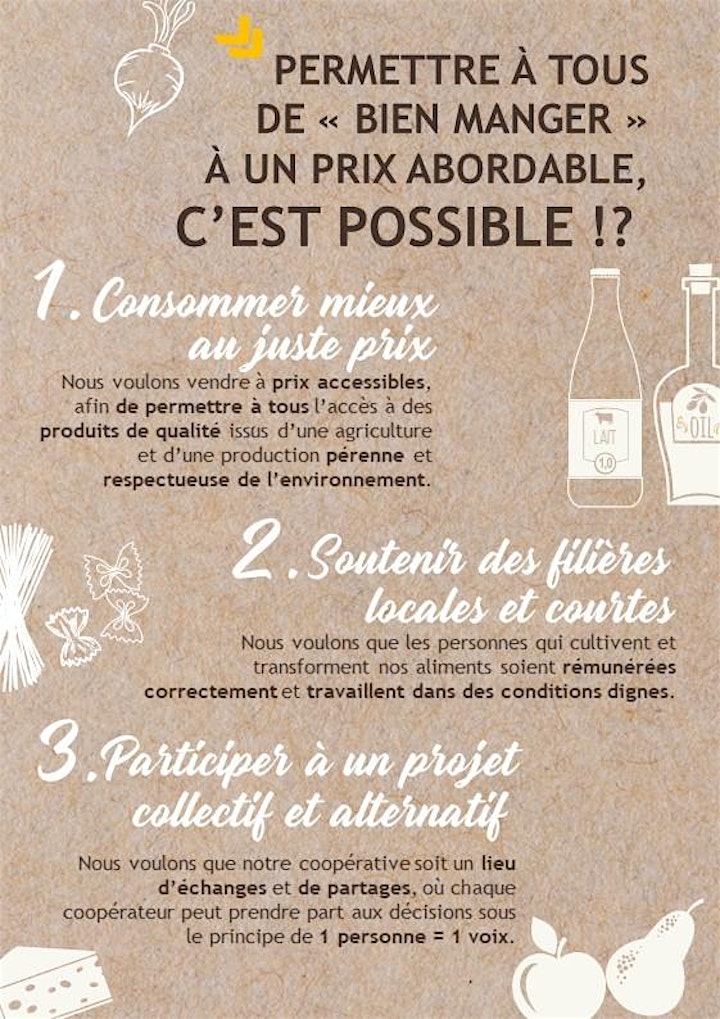 Image pour Réunion Publique > Supermarché Coopératif et Participatif 