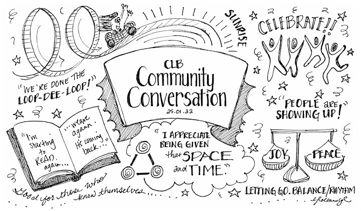 Community Living Brant Community Conversation image