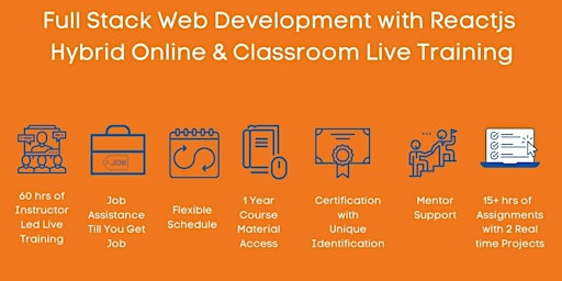 React Full Stack Web Development Training (Online  Demo)
